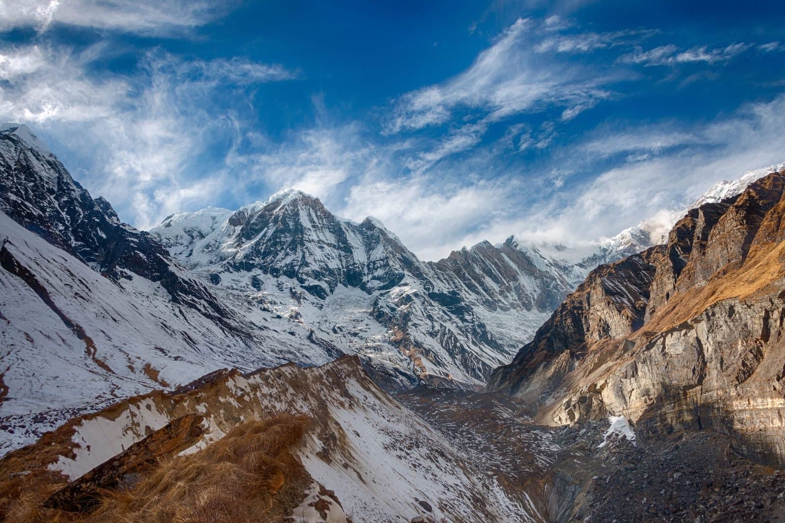 Annapurna Massif- Most Dangerous Peak