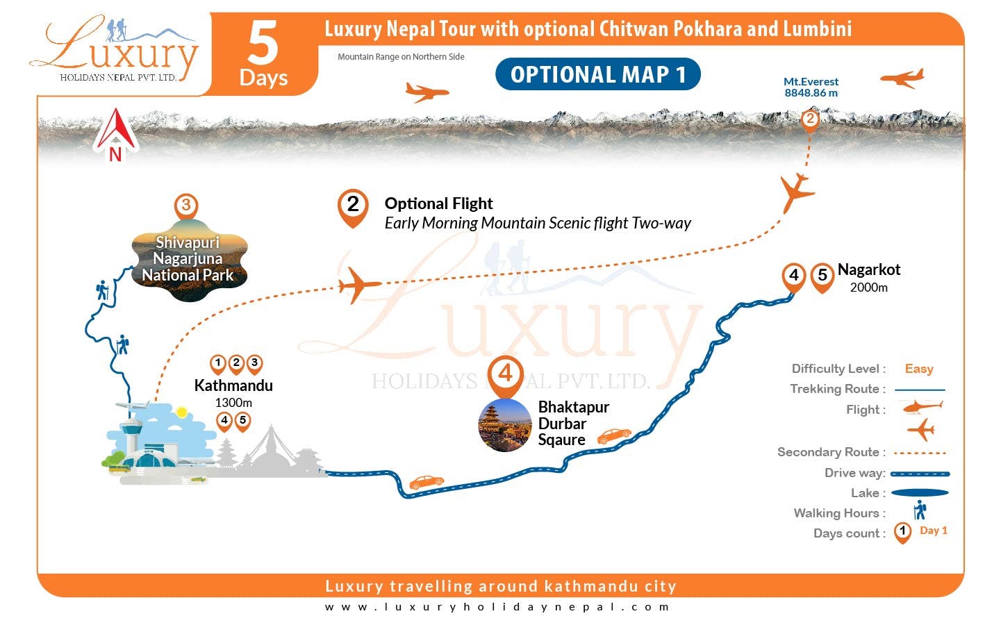 Luxury Nepal Tour with optional Chitwan, Pokhara and Lumbini- 5 DaysMap