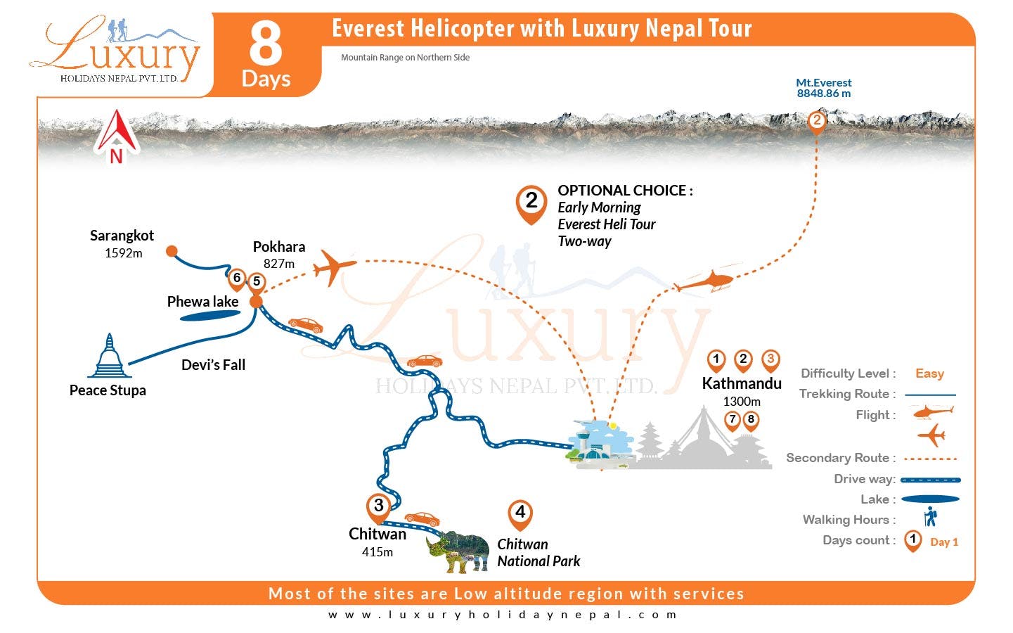 Everest Helicopter with Luxury Nepal TourMap