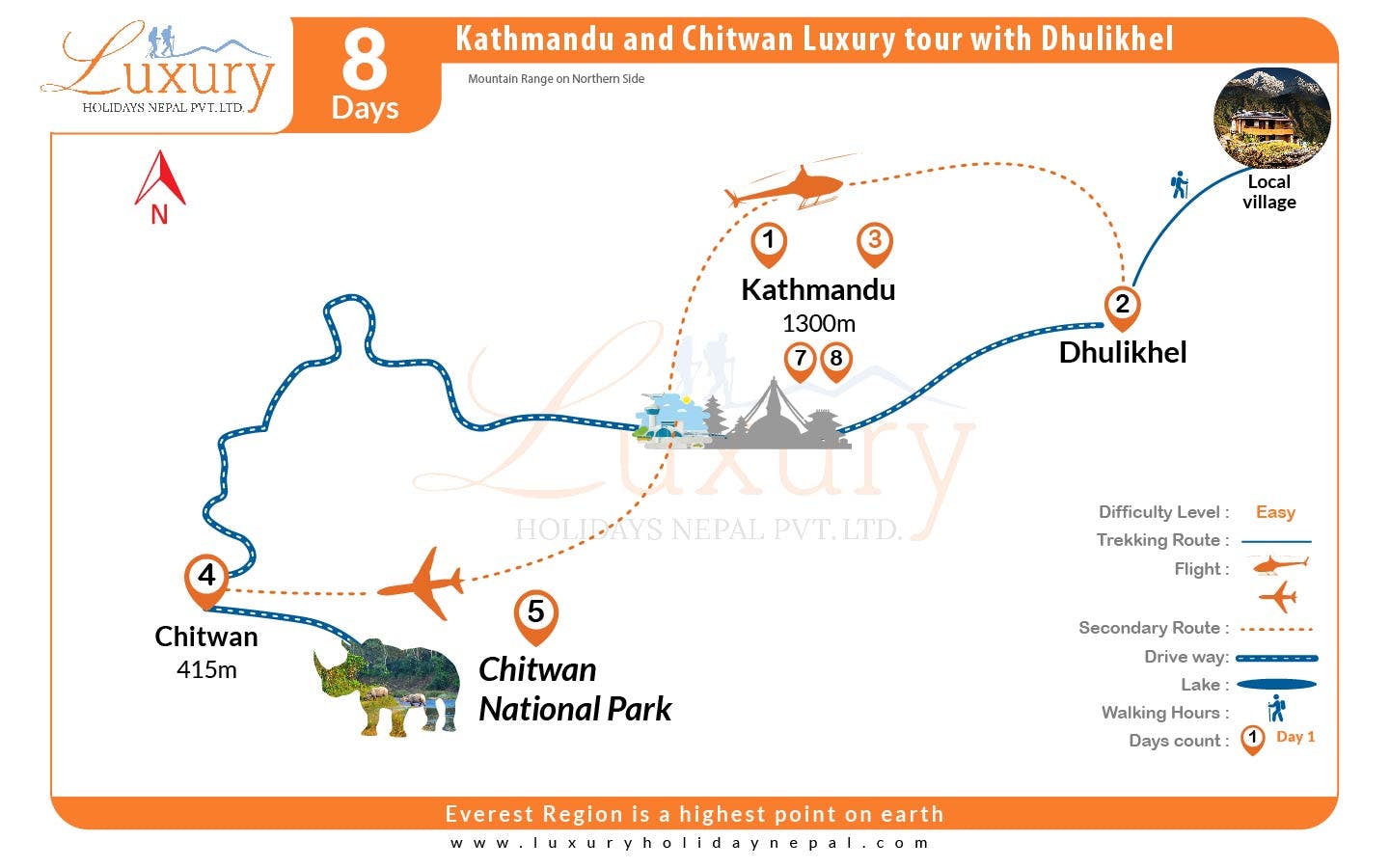 Kathmandu and Chitwan Luxury Tour with DhulikhelMap