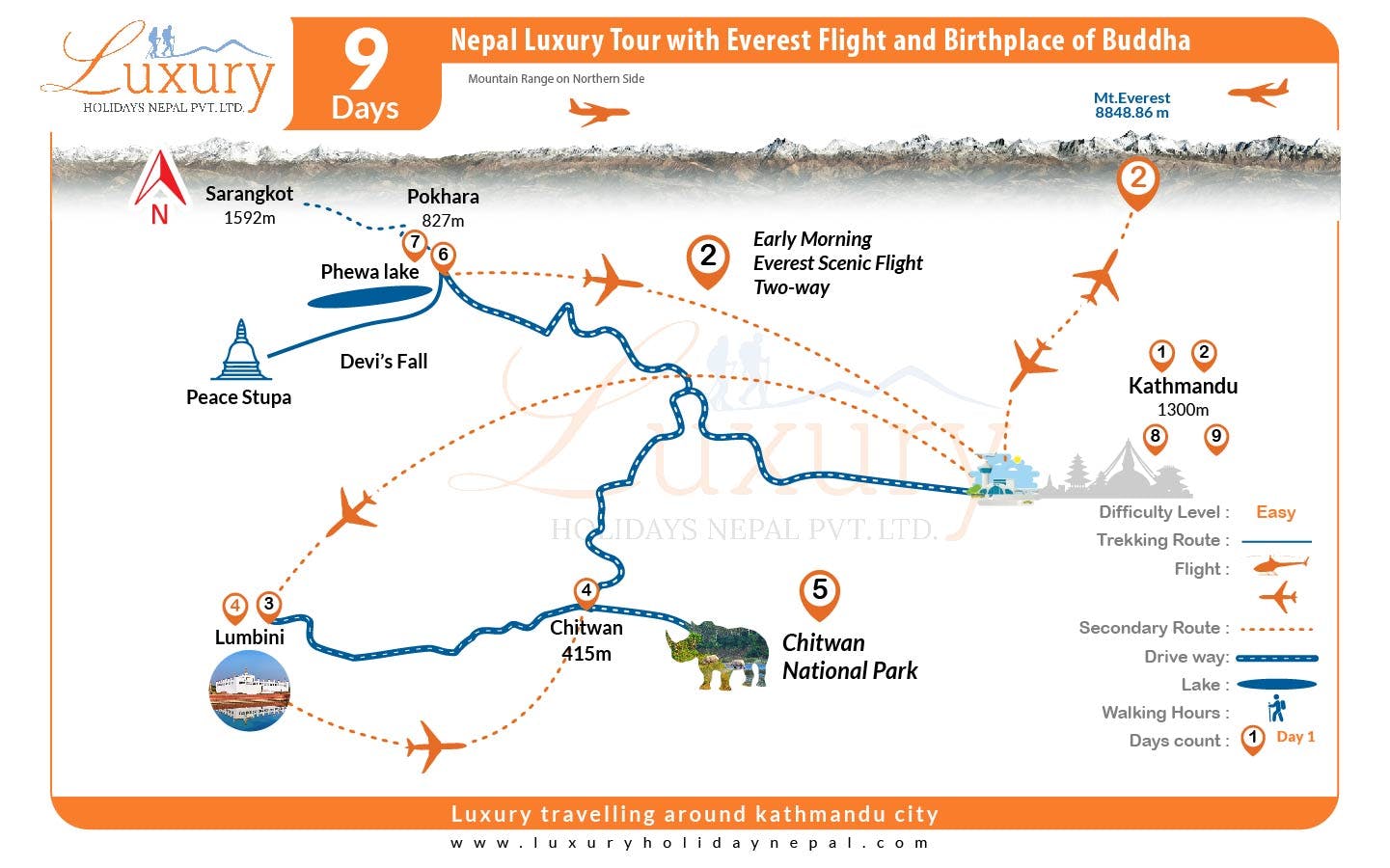 Nepal Luxury Tour with Everest flight and birthplace of BuddhaMap