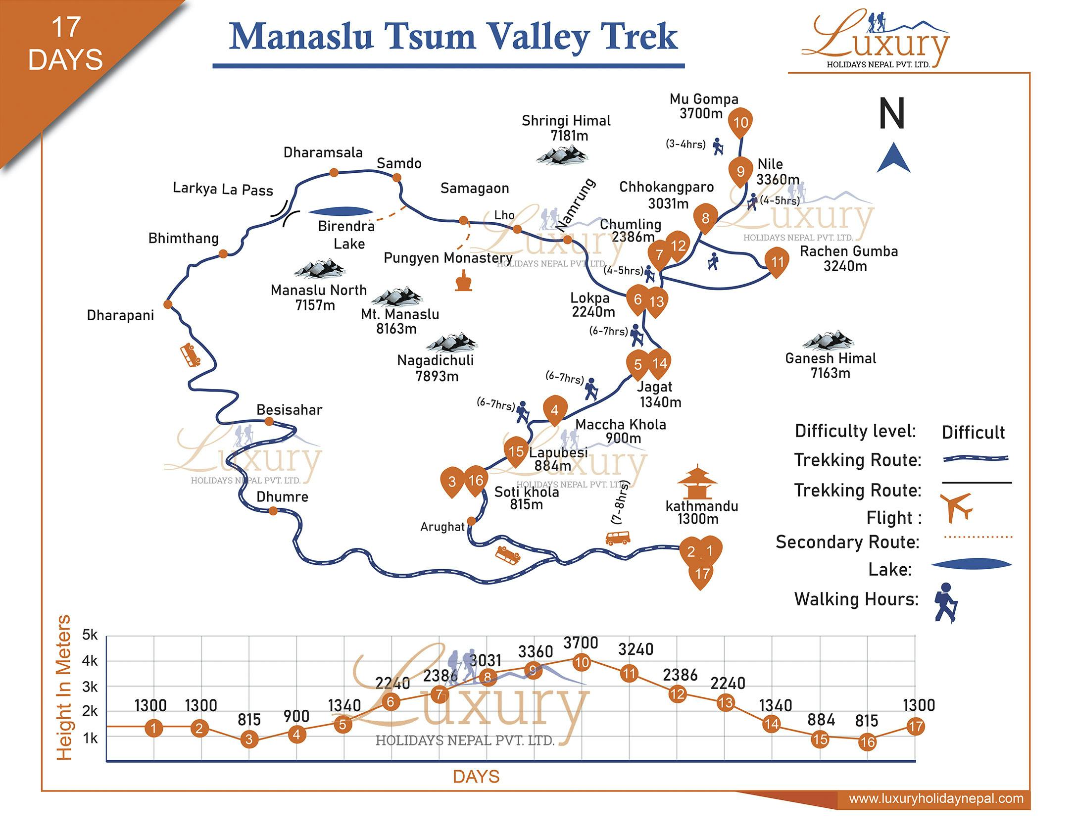 Tsum Valley Manaslu Circuit TrekMap