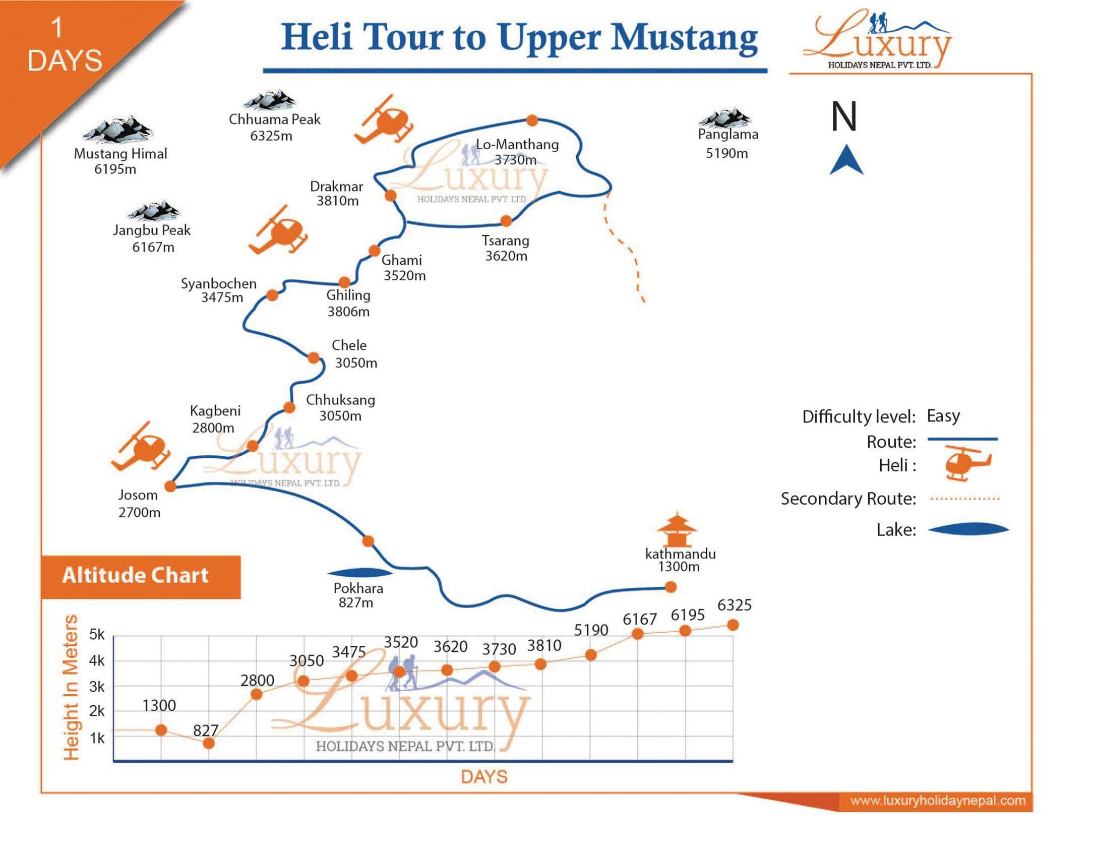 Upper Mustang Helicopter TourMap